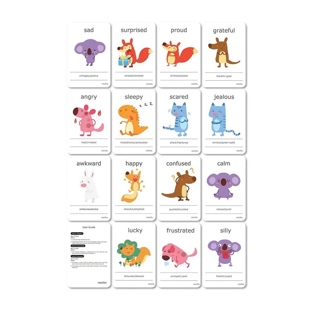 Tarjetas miro y aprendo - Sentimientos y Emociones MIEREDU